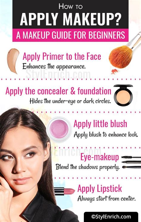 How to Apply Makeup for beginners (Detailed Guide.